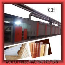 Decoration paper glue coating machine/ Melamine paper production line/ Impregnation line for Kraft paper